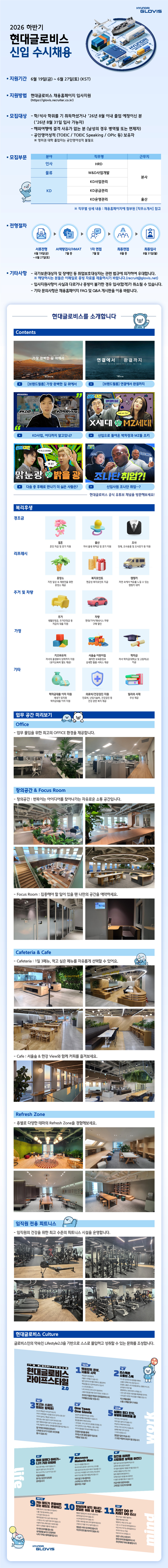 Contents image